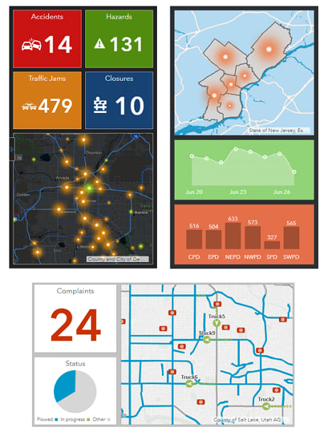Smartphone examples Smartphone examples